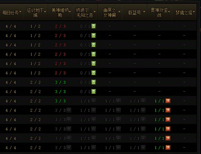 这玩意卡在这里是几个意思2