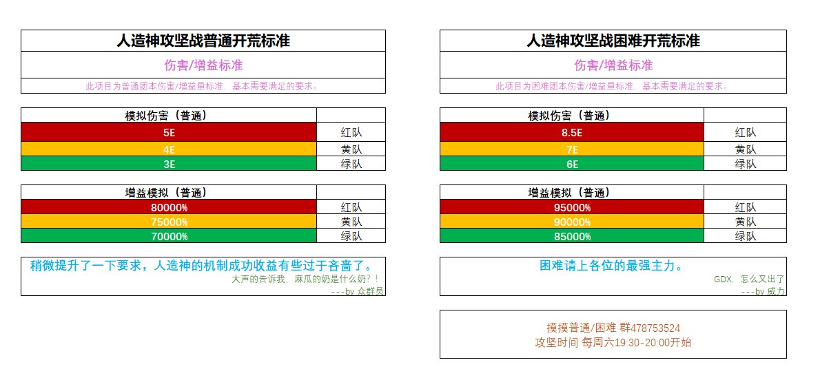 【跨五人造神攻坚招募】总有人要和纳波尔对波，你也可以！！1
