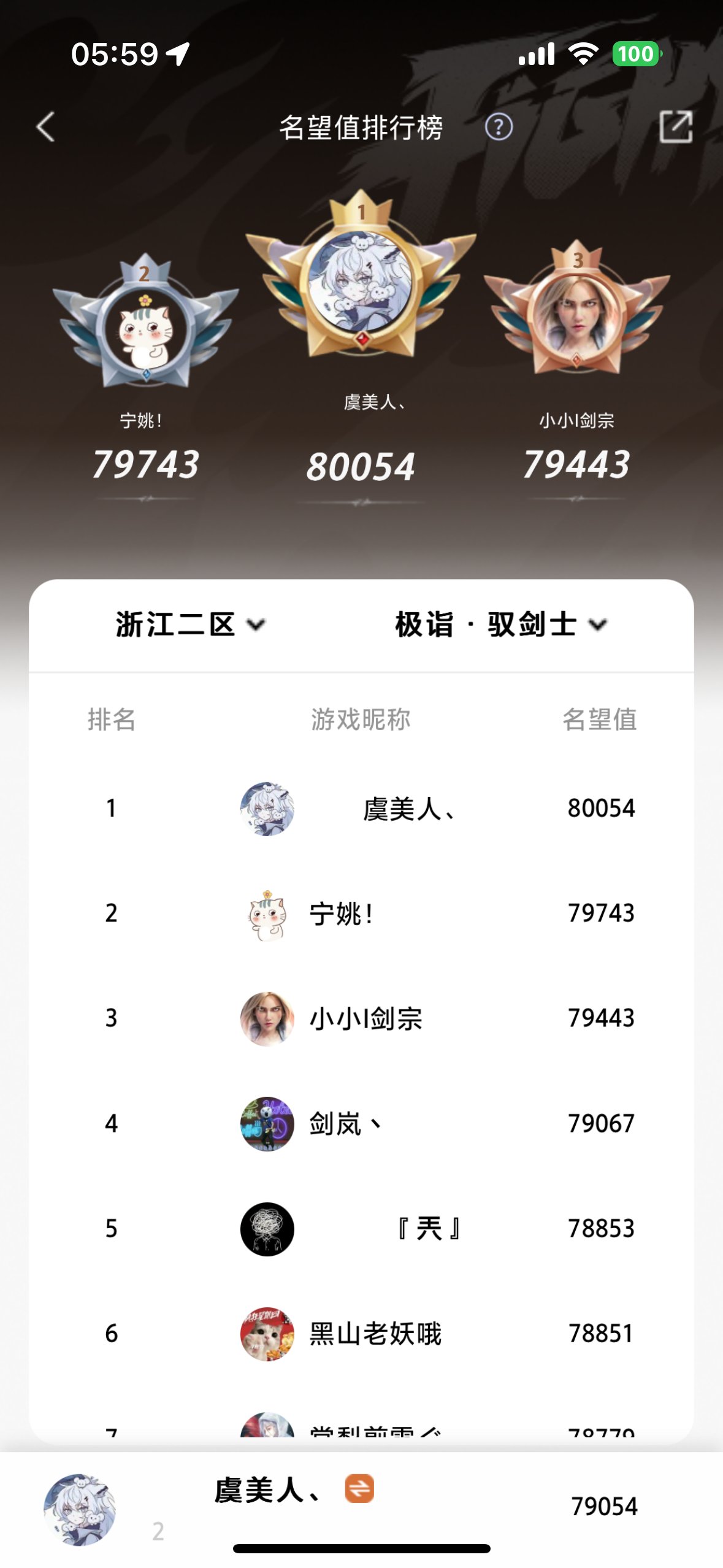 恭喜自己突破8W大关~发点发点4