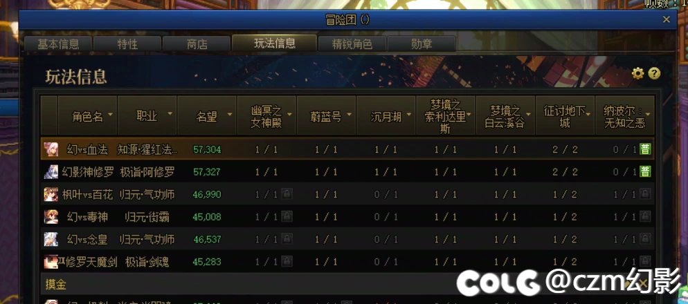 人造神结束了，浅谈一下几点问题3