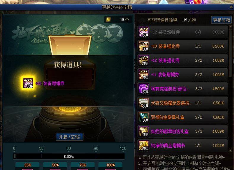上图1
