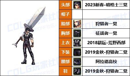 【暖暖】弓妹兔女郎最少2套-《魔枪/枪剑/弓箭手》韩服随选时装配方鉴赏-【第7期】4