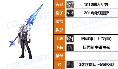 【暖暖】弓妹兔女郎最少2套-《魔枪/枪剑/弓箭手》韩服随选时装配方鉴赏-【第7期】5