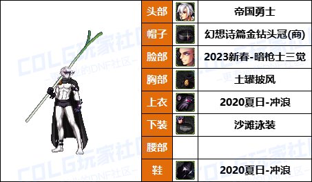 【暖暖】弓妹兔女郎最少2套-《魔枪/枪剑/弓箭手》韩服随选时装配方鉴赏-【第7期】10