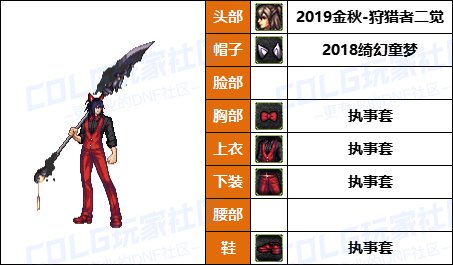 【暖暖】弓妹兔女郎最少2套-《魔枪/枪剑/弓箭手》韩服随选时装配方鉴赏-【第7期】2
