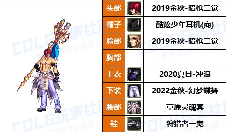【暖暖】弓妹兔女郎最少2套-《魔枪/枪剑/弓箭手》韩服随选时装配方鉴赏-【第7期】11