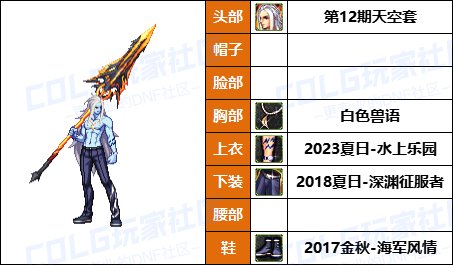 【暖暖】弓妹兔女郎最少2套-《魔枪/枪剑/弓箭手》韩服随选时装配方鉴赏-【第7期】15