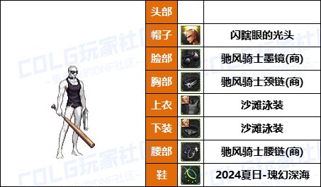 【暖暖】弓妹兔女郎最少2套-《魔枪/枪剑/弓箭手》韩服随选时装配方鉴赏-【第7期】32