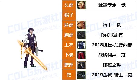 【暖暖】弓妹兔女郎最少2套-《魔枪/枪剑/弓箭手》韩服随选时装配方鉴赏-【第7期】29