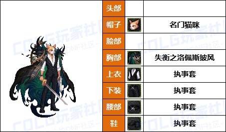 【暖暖】弓妹兔女郎最少2套-《魔枪/枪剑/弓箭手》韩服随选时装配方鉴赏-【第7期】34
