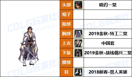 【暖暖】弓妹兔女郎最少2套-《魔枪/枪剑/弓箭手》韩服随选时装配方鉴赏-【第7期】37