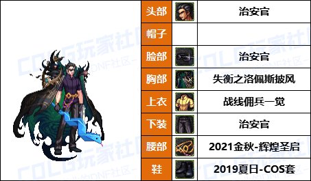 【暖暖】弓妹兔女郎最少2套-《魔枪/枪剑/弓箭手》韩服随选时装配方鉴赏-【第7期】39