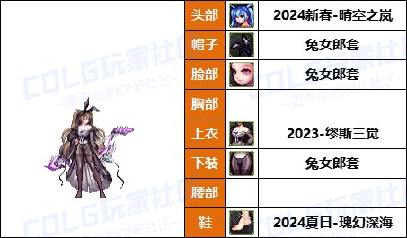 【暖暖】弓妹兔女郎最少2套-《魔枪/枪剑/弓箭手》韩服随选时装配方鉴赏-【第7期】45