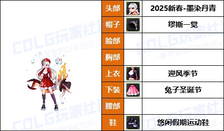 【暖暖】弓妹兔女郎最少2套-《魔枪/枪剑/弓箭手》韩服随选时装配方鉴赏-【第7期】57