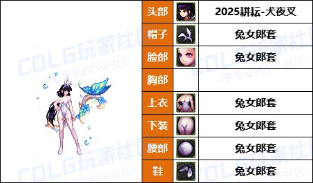 【暖暖】弓妹兔女郎最少2套-《魔枪/枪剑/弓箭手》韩服随选时装配方鉴赏-【第7期】44