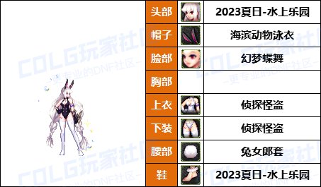 【暖暖】弓妹兔女郎最少2套-《魔枪/枪剑/弓箭手》韩服随选时装配方鉴赏-【第7期】49