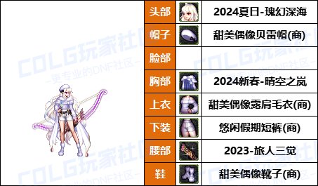 【暖暖】弓妹兔女郎最少2套-《魔枪/枪剑/弓箭手》韩服随选时装配方鉴赏-【第7期】54