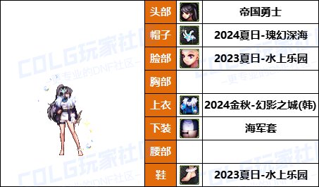 【暖暖】弓妹兔女郎最少2套-《魔枪/枪剑/弓箭手》韩服随选时装配方鉴赏-【第7期】50