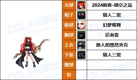 【暖暖】弓妹兔女郎最少2套-《魔枪/枪剑/弓箭手》韩服随选时装配方鉴赏-【第7期】58