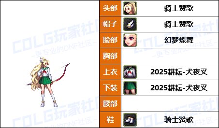 【暖暖】弓妹兔女郎最少2套-《魔枪/枪剑/弓箭手》韩服随选时装配方鉴赏-【第7期】61