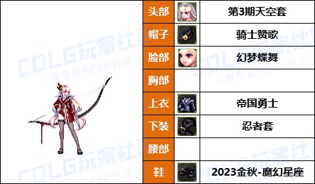【暖暖】弓妹兔女郎最少2套-《魔枪/枪剑/弓箭手》韩服随选时装配方鉴赏-【第7期】56