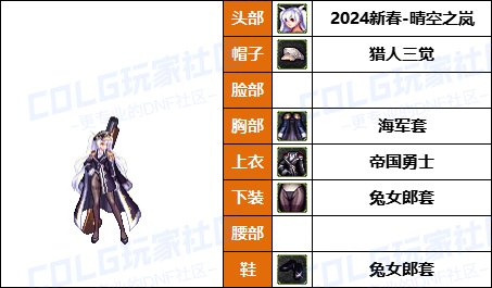 【暖暖】弓妹兔女郎最少2套-《魔枪/枪剑/弓箭手》韩服随选时装配方鉴赏-【第7期】53