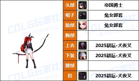 【暖暖】弓妹兔女郎最少2套-《魔枪/枪剑/弓箭手》韩服随选时装配方鉴赏-【第7期】60
