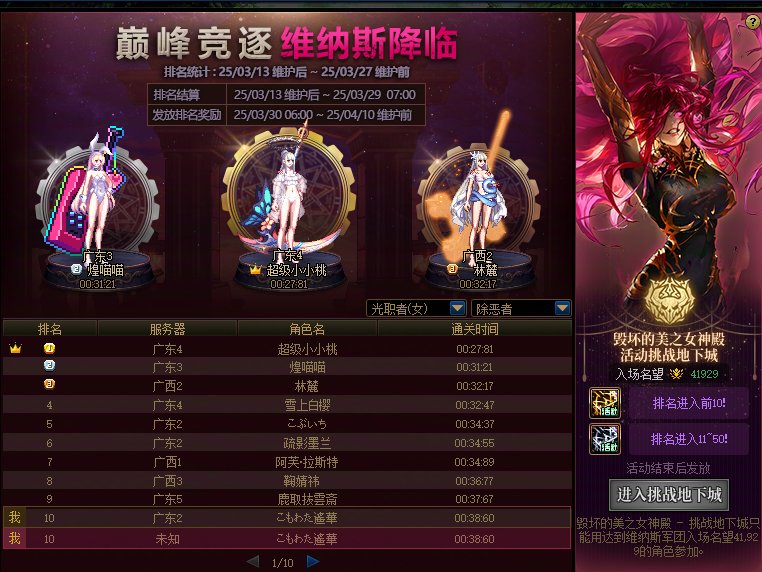 人造神普通 - 团长0记录的纯路人开团打法分享1