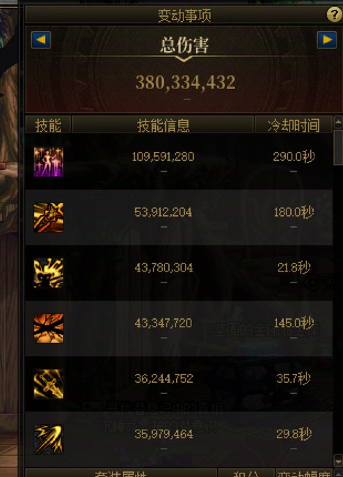 肥鯮选黄金香还是混沌套1