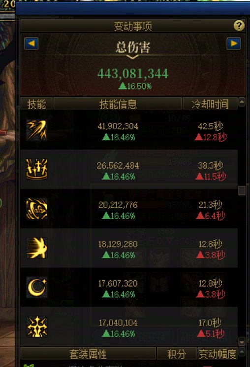 肥鯮选黄金香还是混沌套3