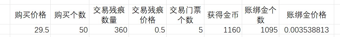 重新测了下歼灭的收益1
