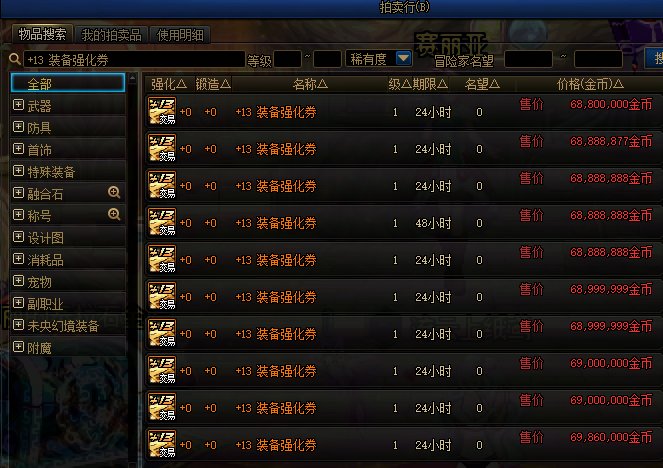 打造类产物大幅贬值，是好事还是坏事？1
