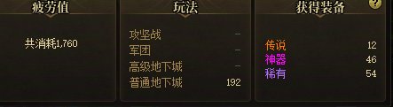 深渊版本真的无力吐槽了1