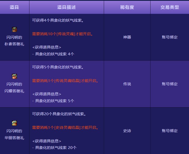 老鸭子的东西有必要买吗2