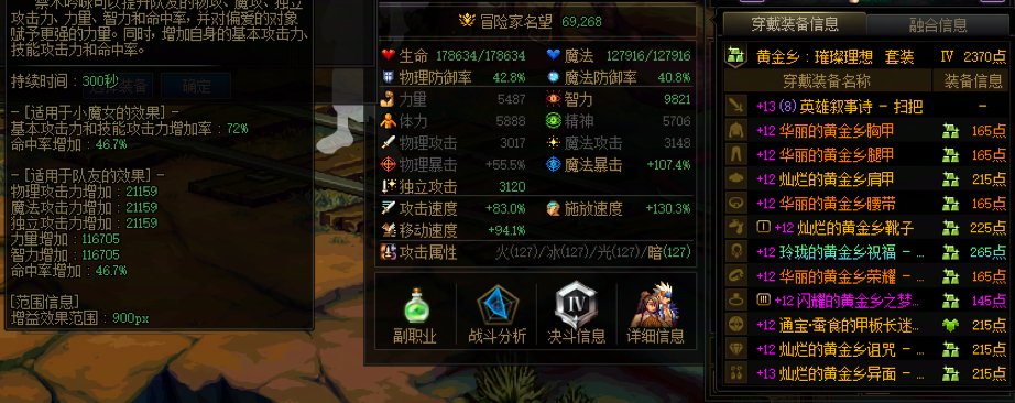 回归新奶萝，想问问还有哪些提升点。1