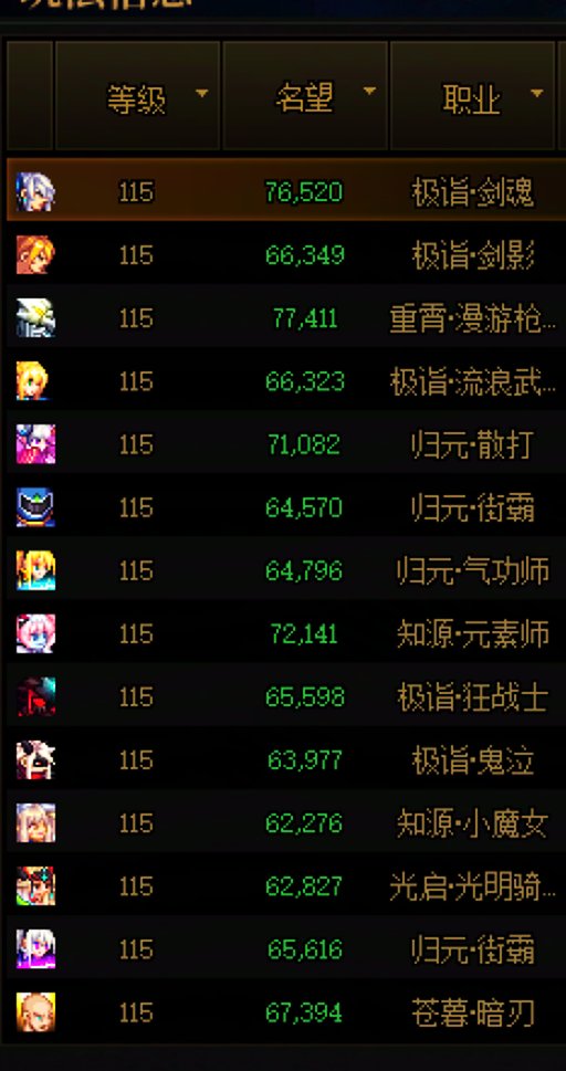 跨五人造神周六周日晚六点半固定团28波招4人1
