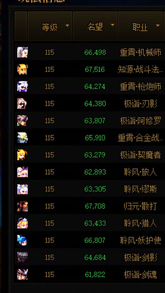 跨五人造神周六周日晚六点半固定团28波招4人2
