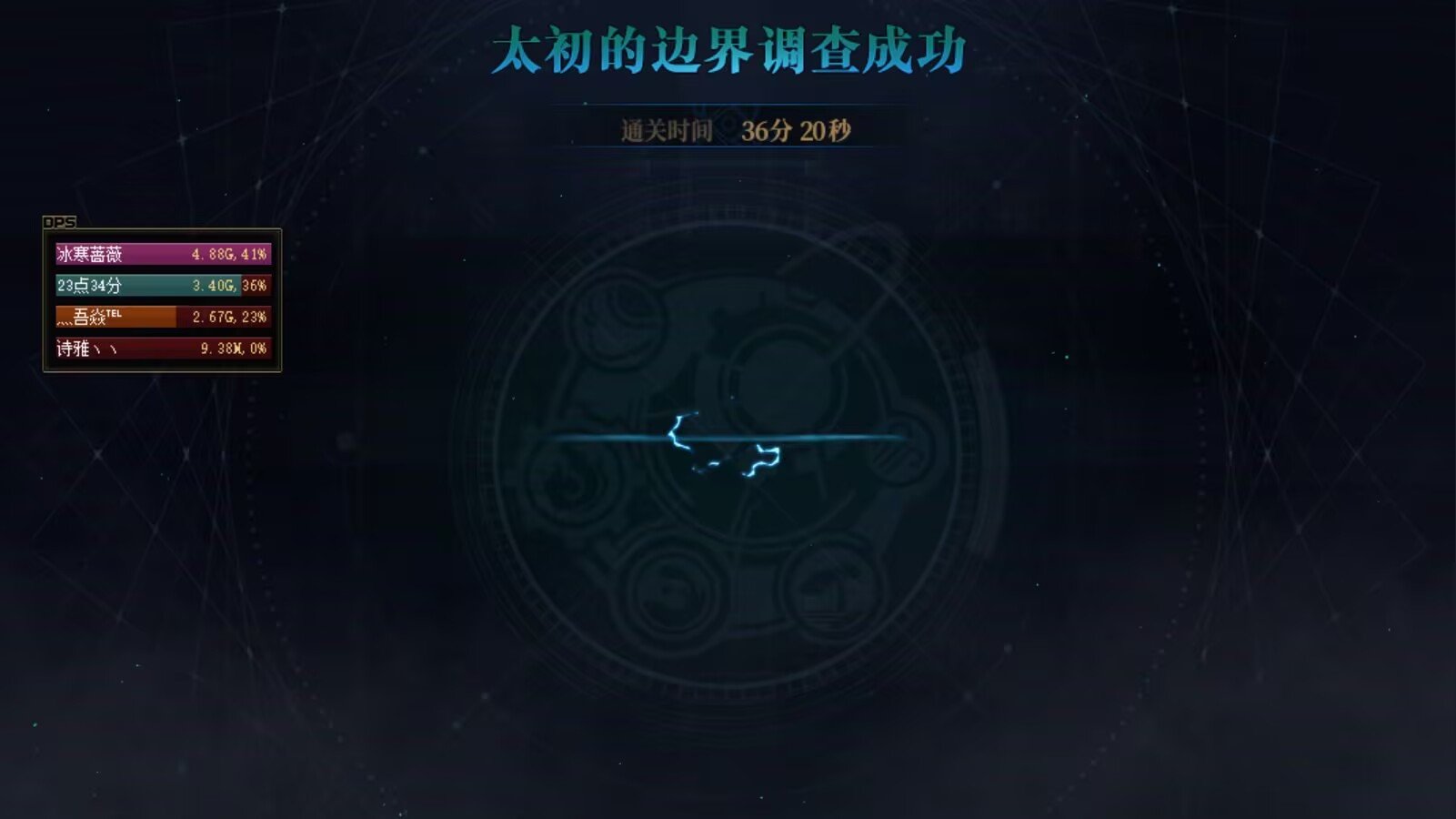 还得是河洛，普通机制团。36分钟2