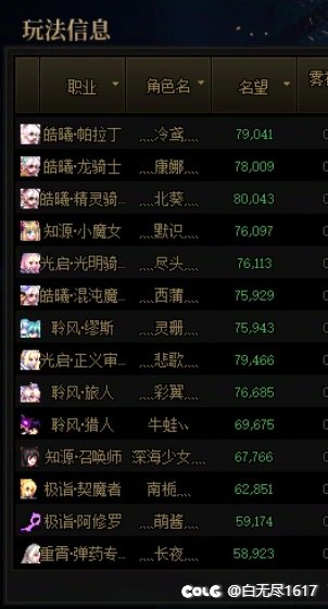 跨7天衍人造神纳新（招固定跟团位）33