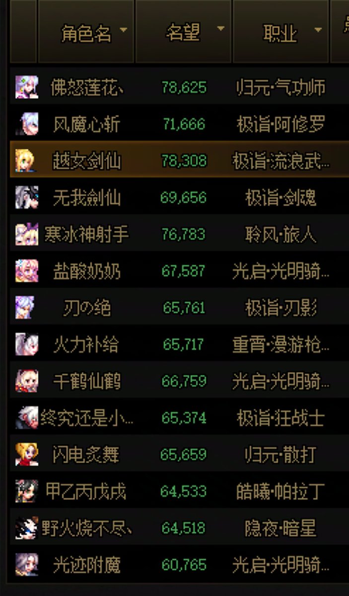 [跨5] 跨5小团体招收人造神攻坚小伙伴4名左右1