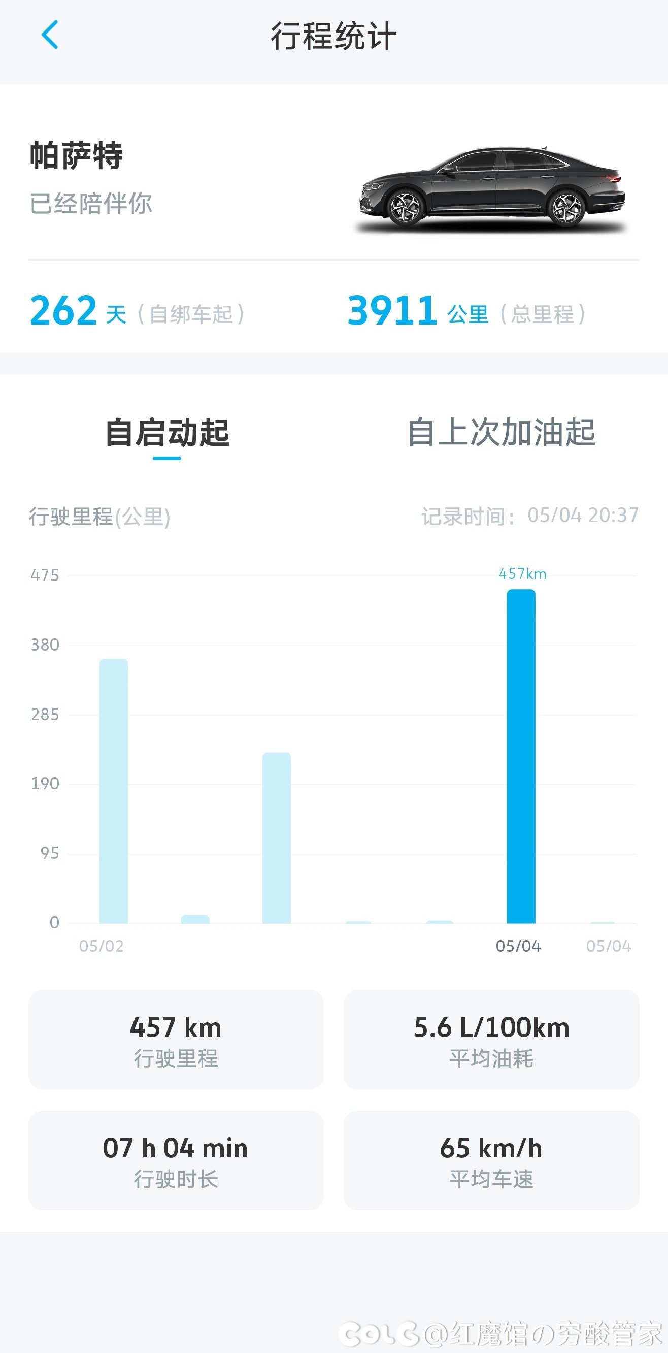 [多图杀猫]大瀑布其实还行7
