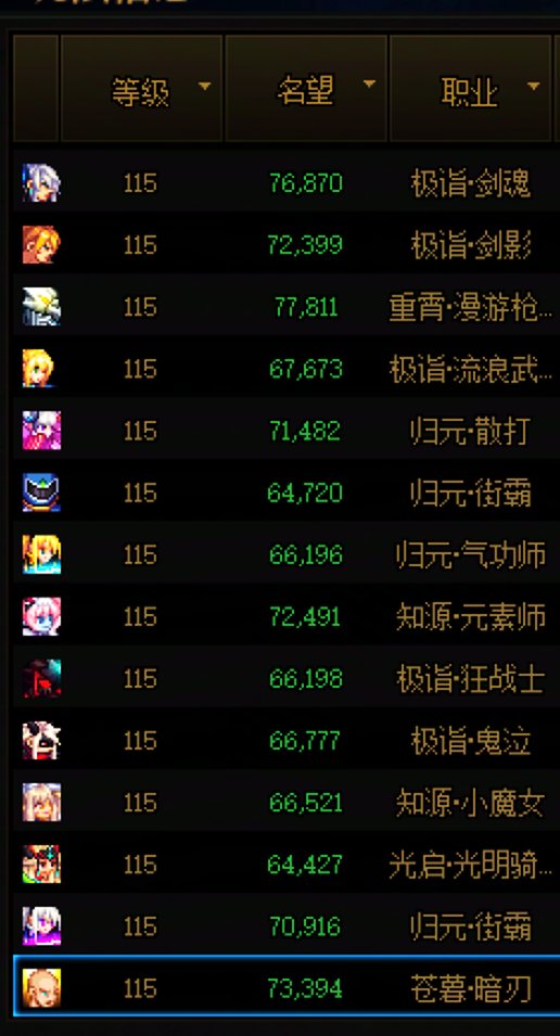 跨五人造神周六周日晚六点半固定团28波招4人1