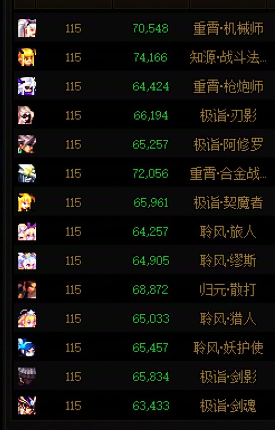 跨五人造神周六周日晚六点半固定团28波招4人2