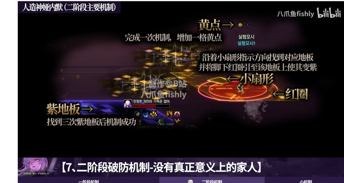 亚内默这个机制不太懂1