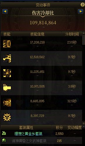 谁能帮孩子吹吹传世自动 这深渊的折磨还要继续吗4