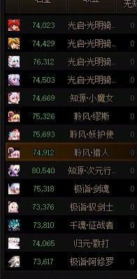全员太初毕业啦（太初积分）1