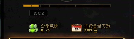 2757天，连续8年了，太初版本历史之‘最’1