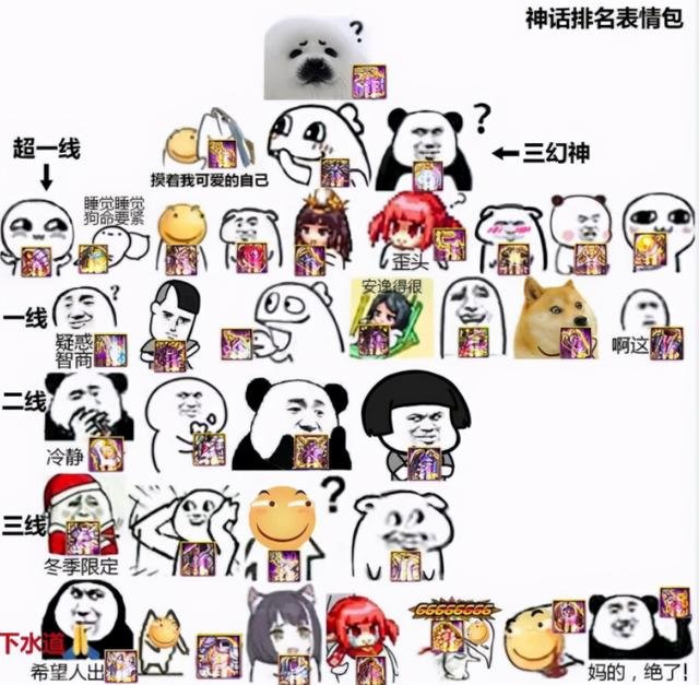 【杂谈：深渊机制】我的角色每天都在抽SSR？现版本深渊出货机制溯源5