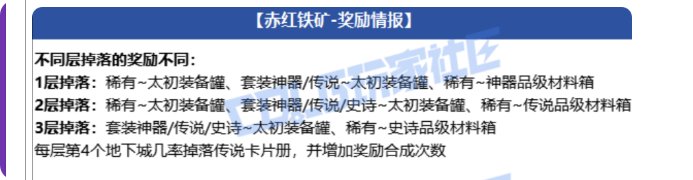 新副本省流（原来今年是2024年）1