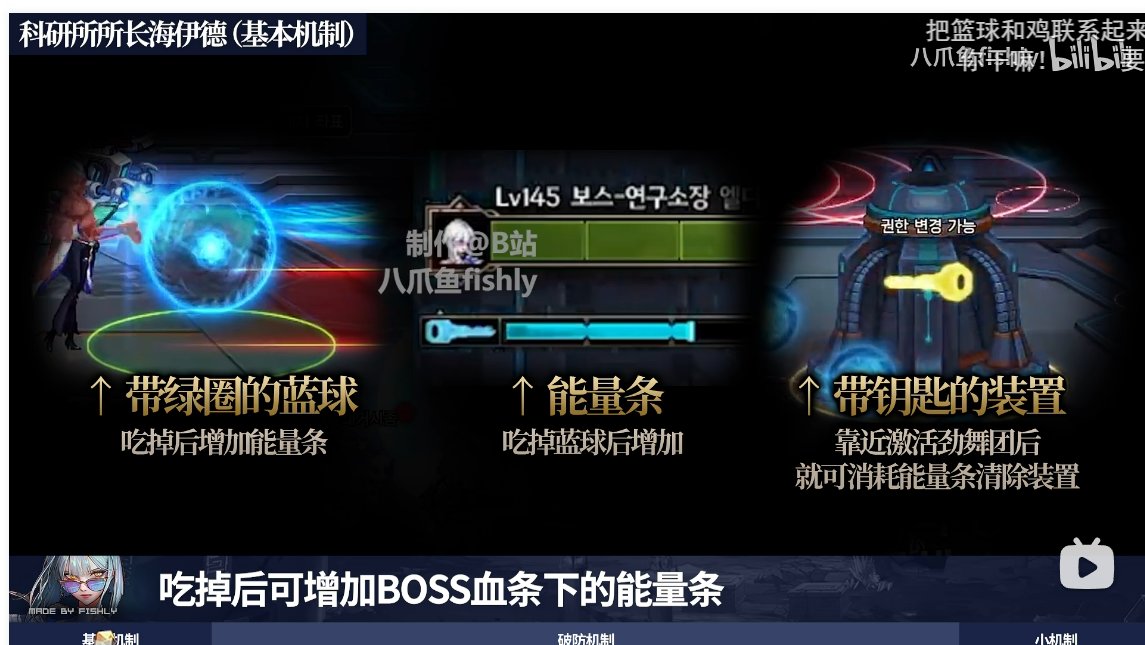 知道机制但过不去1
